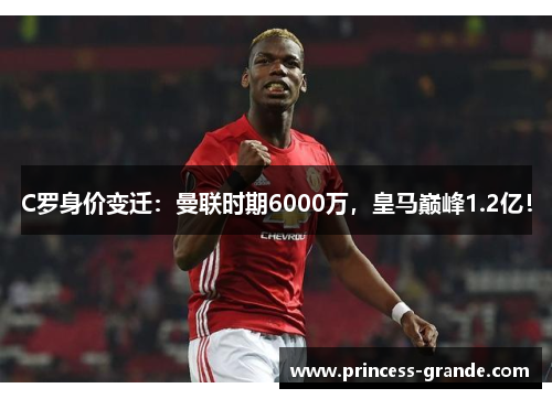 C罗身价变迁：曼联时期6000万，皇马巅峰1.2亿！